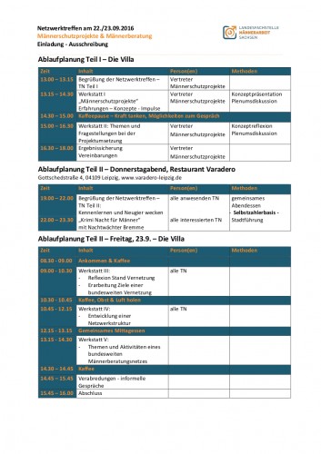 2016-09-22 23 Ablauf-Netzwerktreffen Männerschutz Männerberatung