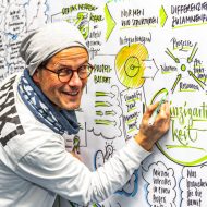 workshop progressives visualiseren workshop progressives visualiseren